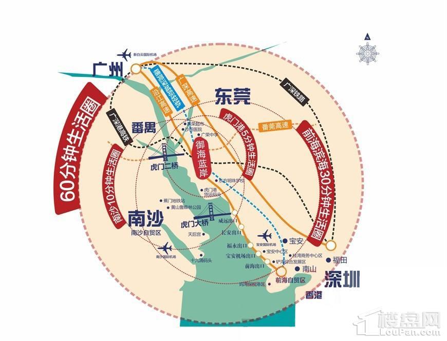 交通位置示意图