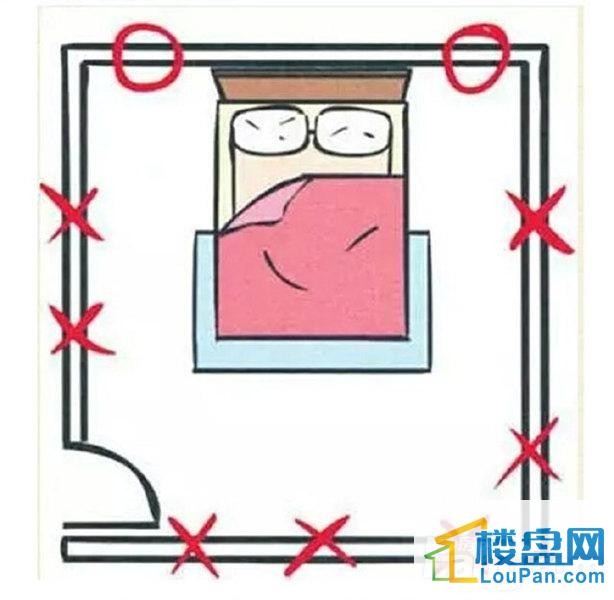 这9种床的摆法严重影响健康 你中枪了吗