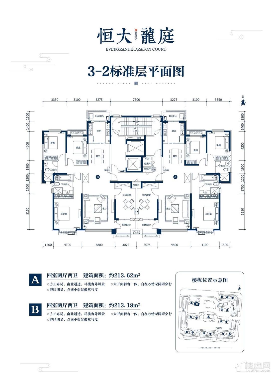 3号楼2单元