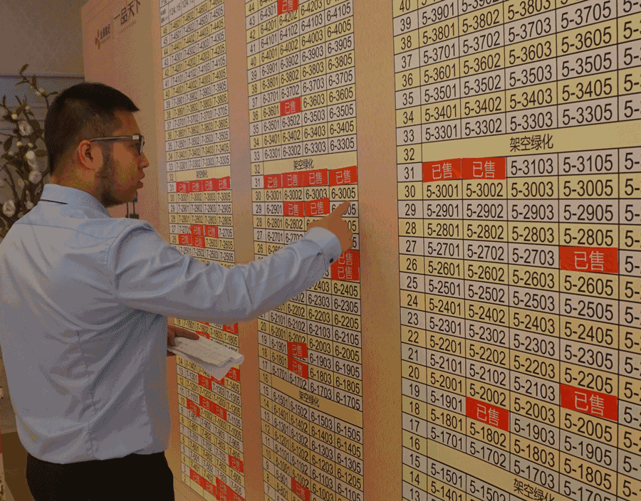 销控板迅速飙红