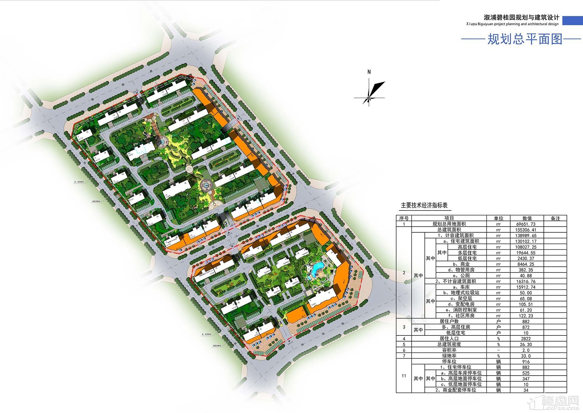 溆浦县城市规划图图片