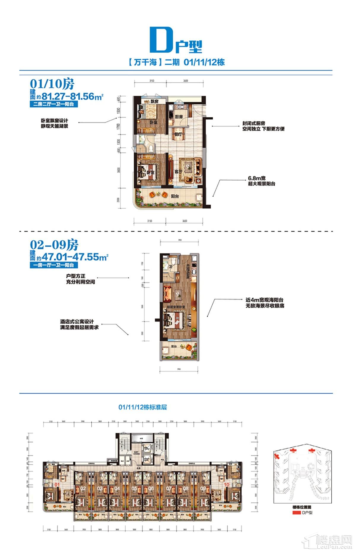 贵阳碧桂园·鼎龙湾楼层平面图户型图-贵阳楼盘网