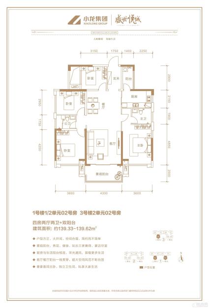 1号楼1/2单元02号房 3号楼2单元02号房