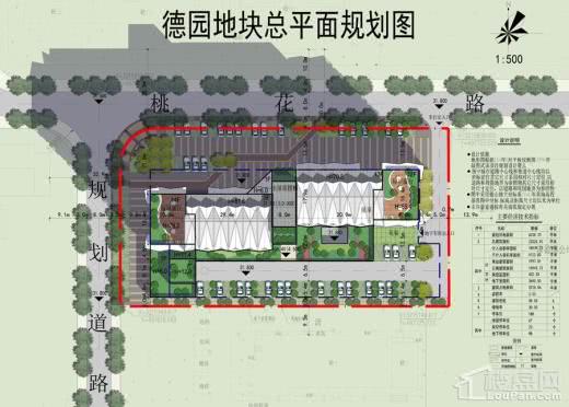 欢乐颂LOFT公寓效果图