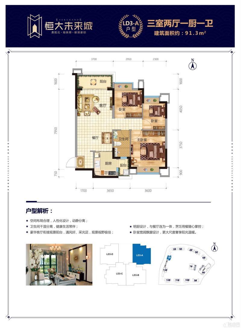 恒大未来城LD3-A户型