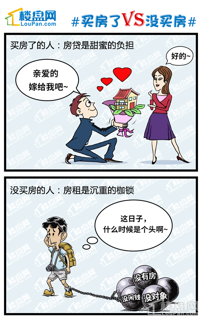 不服不行!买了房vs没买房就是有差别