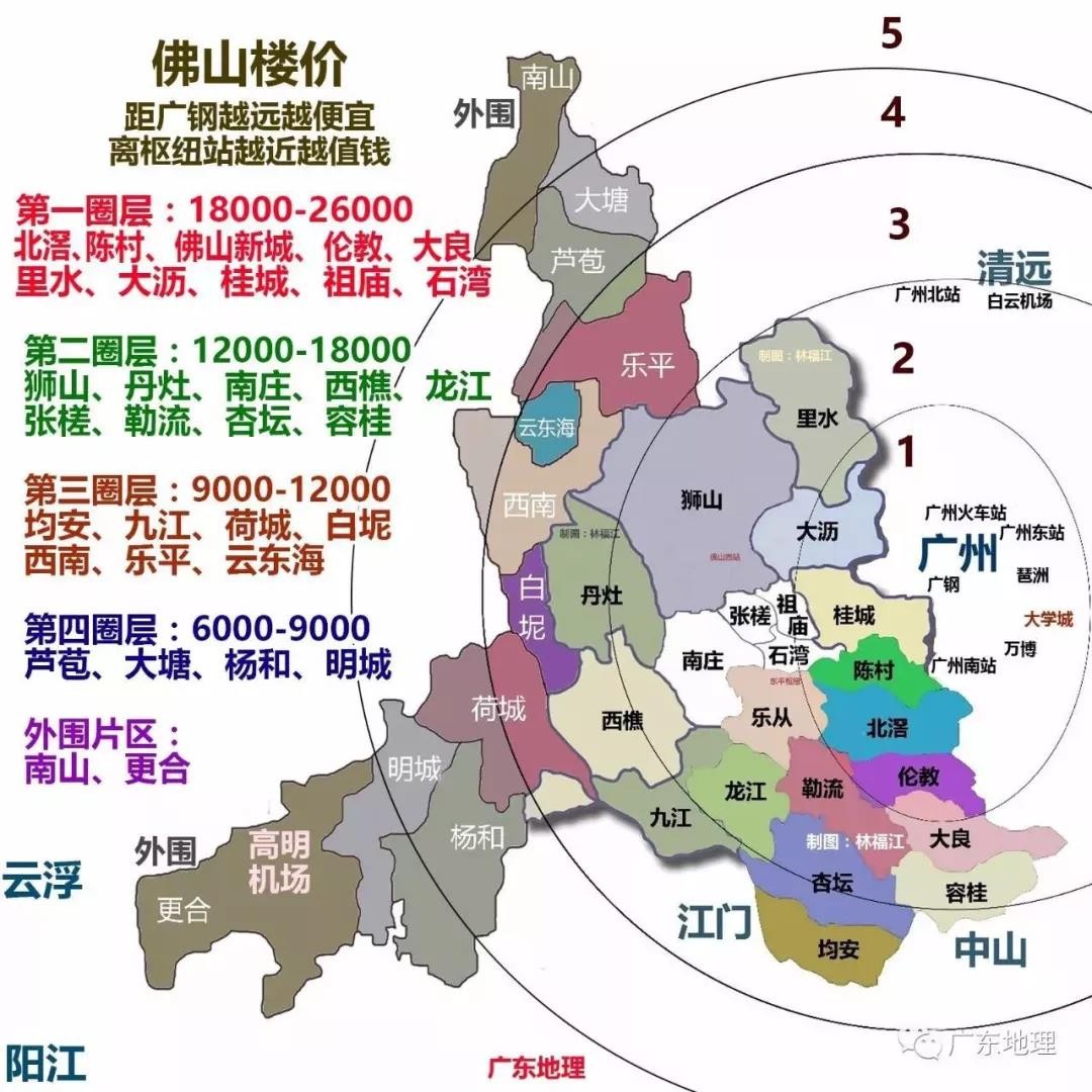 漲望未來,新城·璟城——大城之上,升級之作-佛山樓盤網