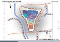 功能分析图