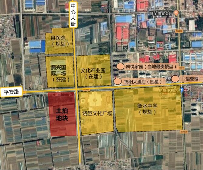 二,建设主要内容:地块位于饶阳西部新区重点核心地带,规划占地 107 亩