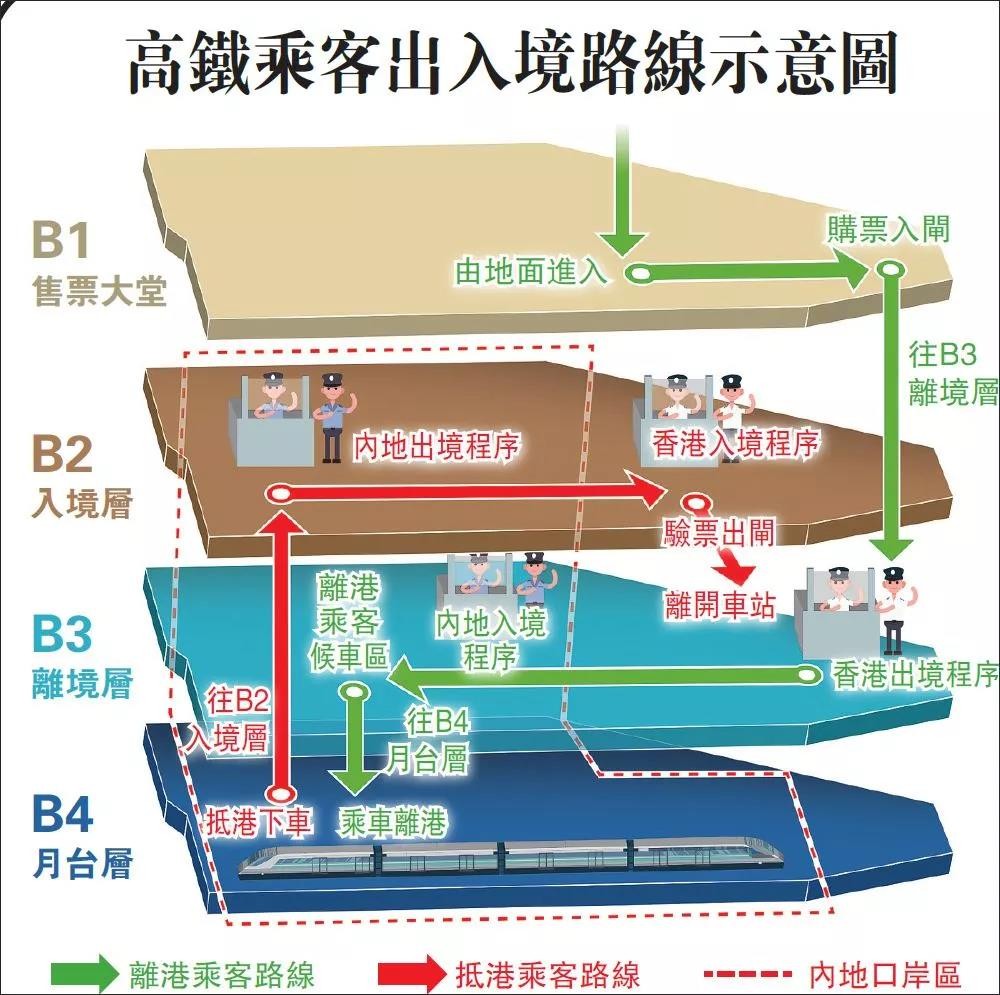 廣佛環線整體組成