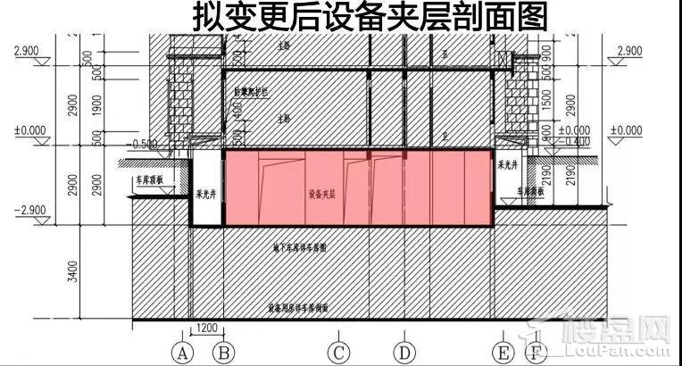 拟变更后设备夹层剖面图