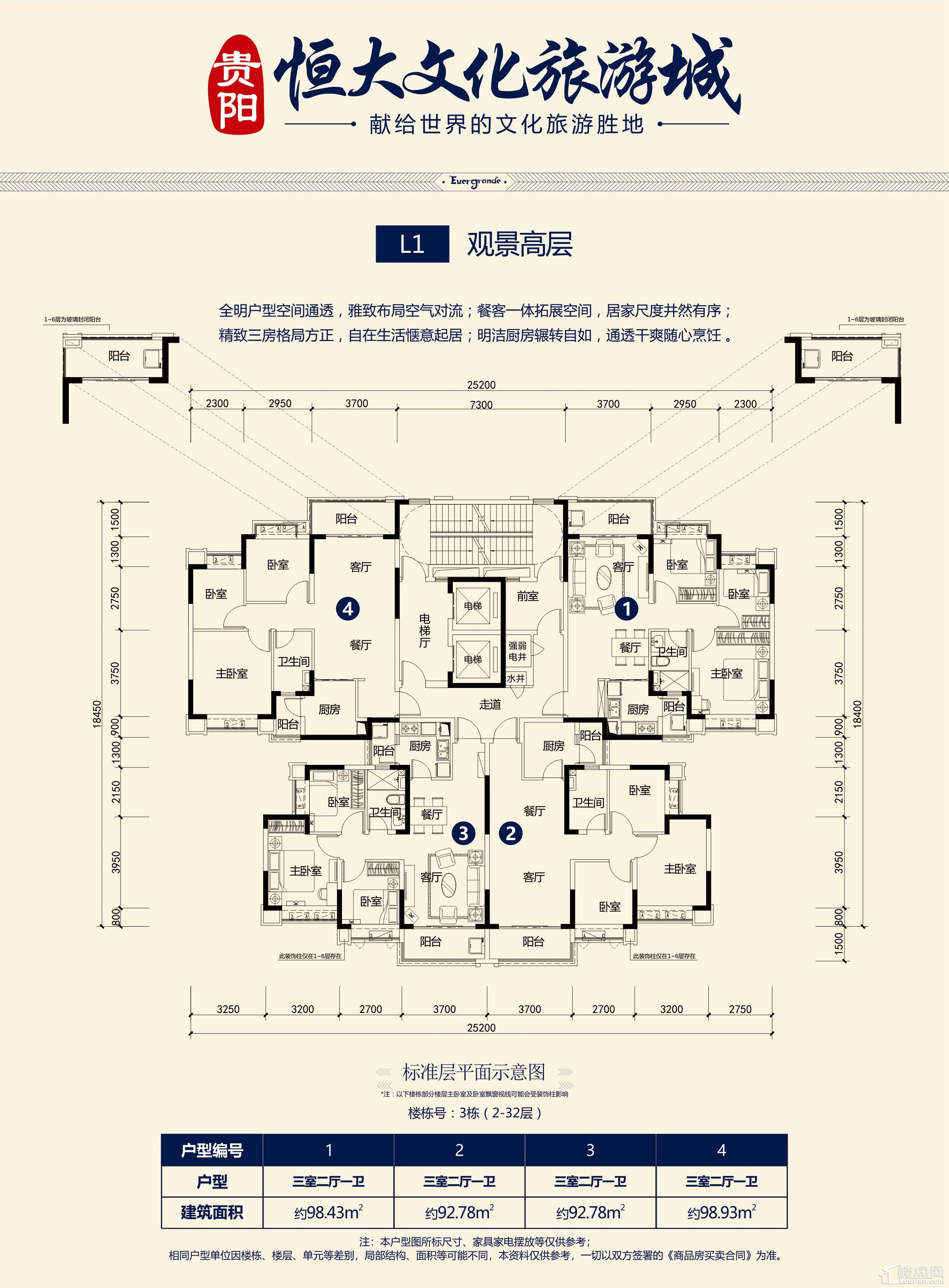 贵阳新房 花溪区楼盘 大学城商圈楼盘 > 贵阳恒大文化旅游城l1-观景