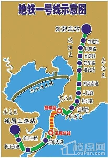 城阳区地铁规划图图片