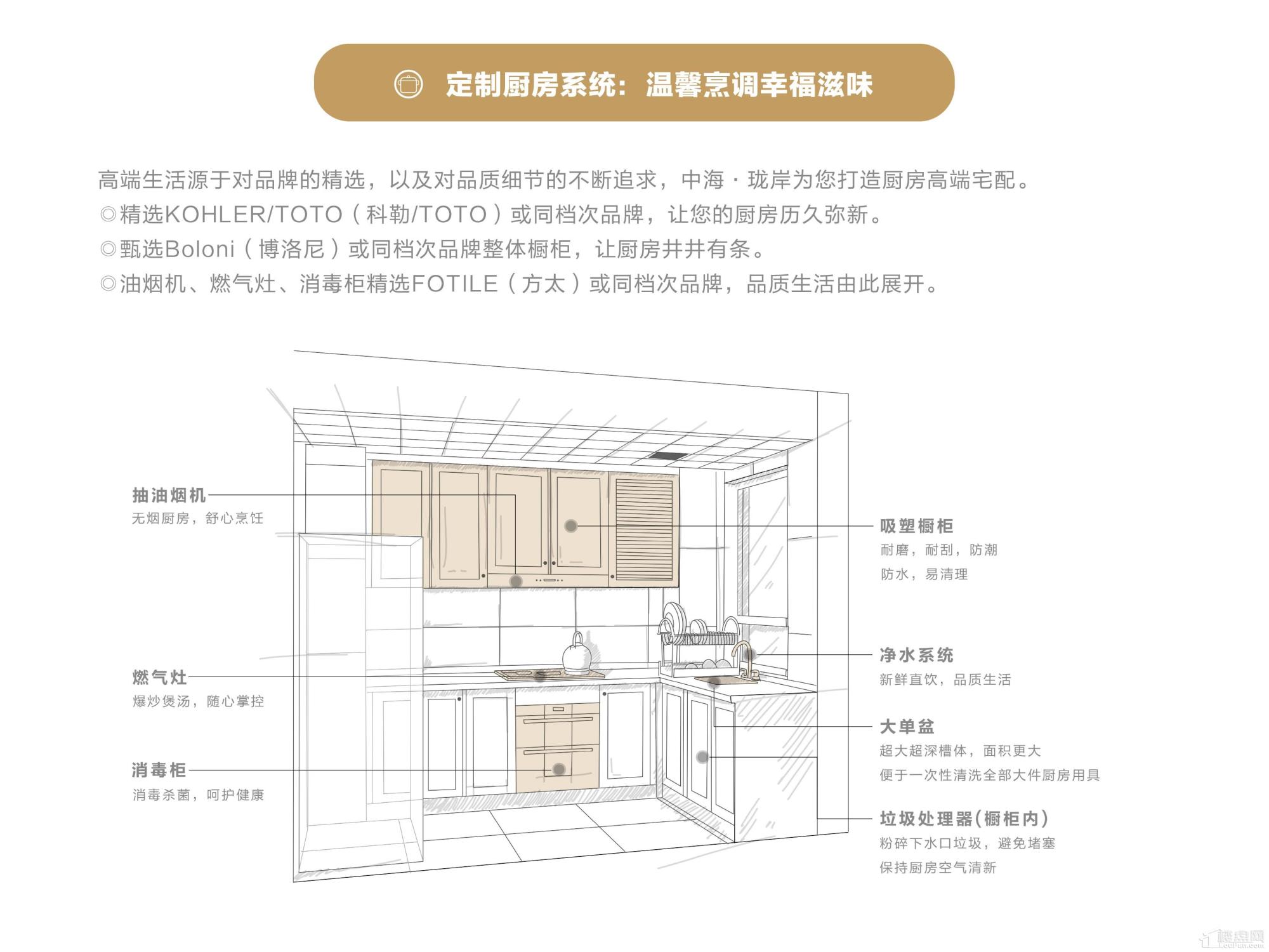 精装系统