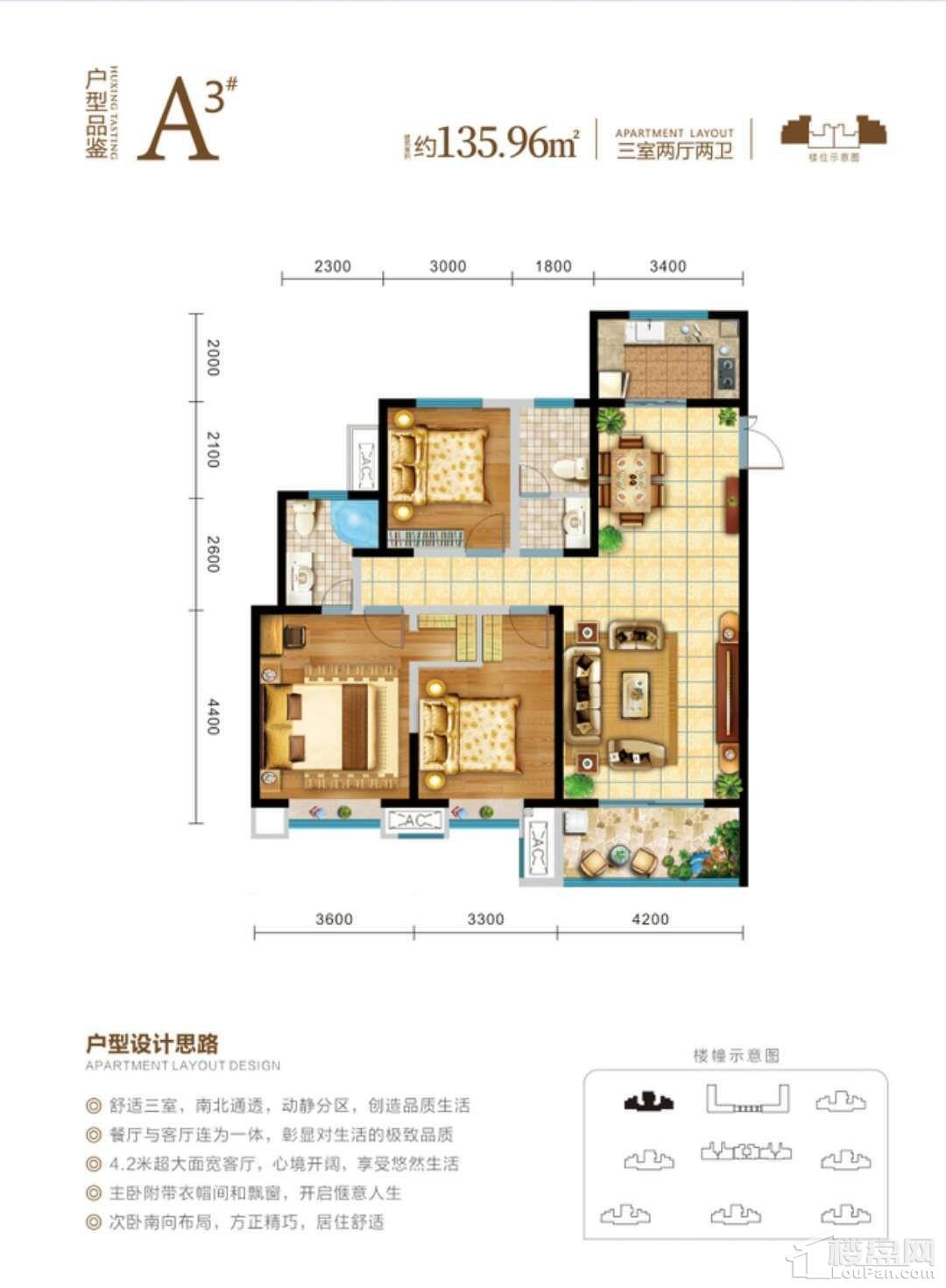 宝鸡泰森亿佳苑图片