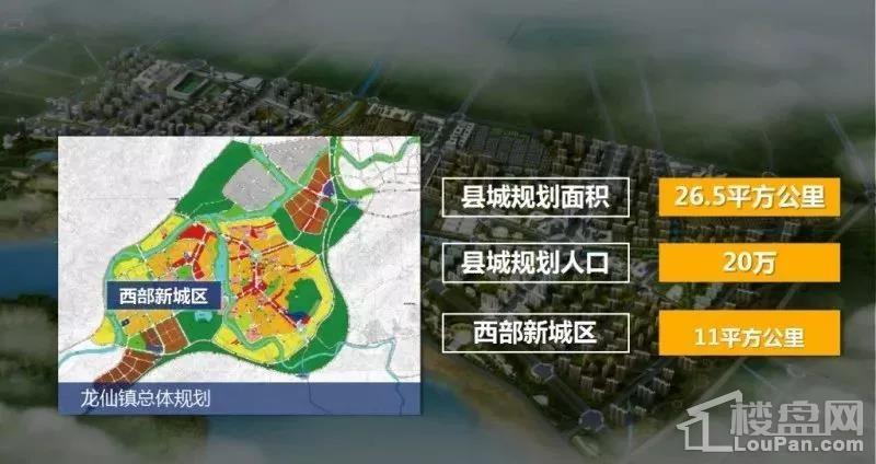 翁源县新城区规划图示图片