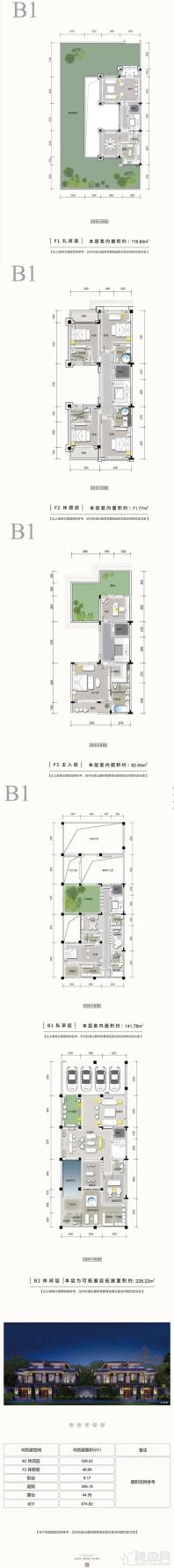 华夏院子B1户型图