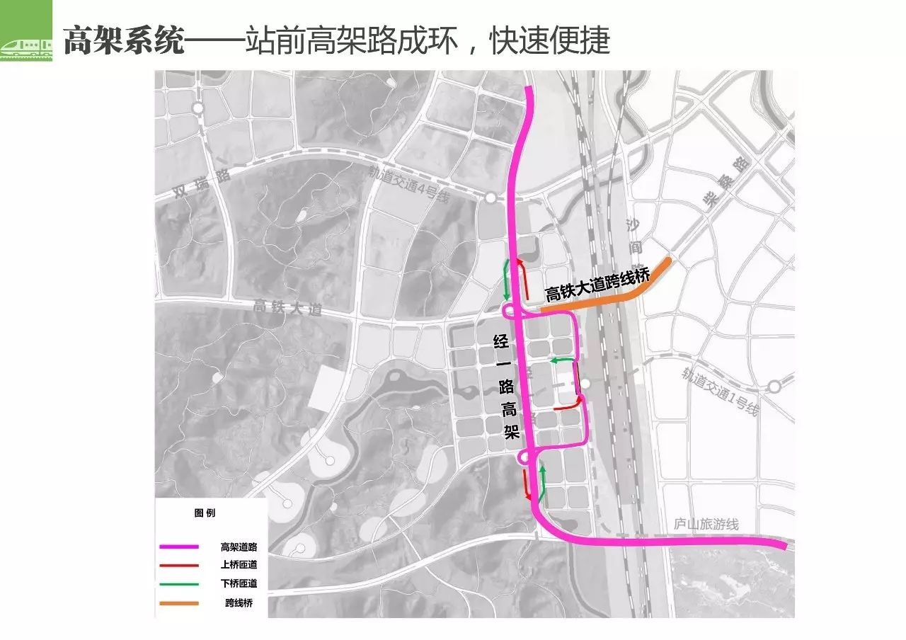 新区形成"一高一快七主"的骨架体系 一高:杭瑞高速 一快:高架快速路