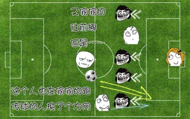 黄色是传球路线,蓝色是跑动路线