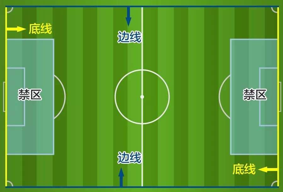 世界杯今晚开幕!这份"真球迷"养成手册请了解一下