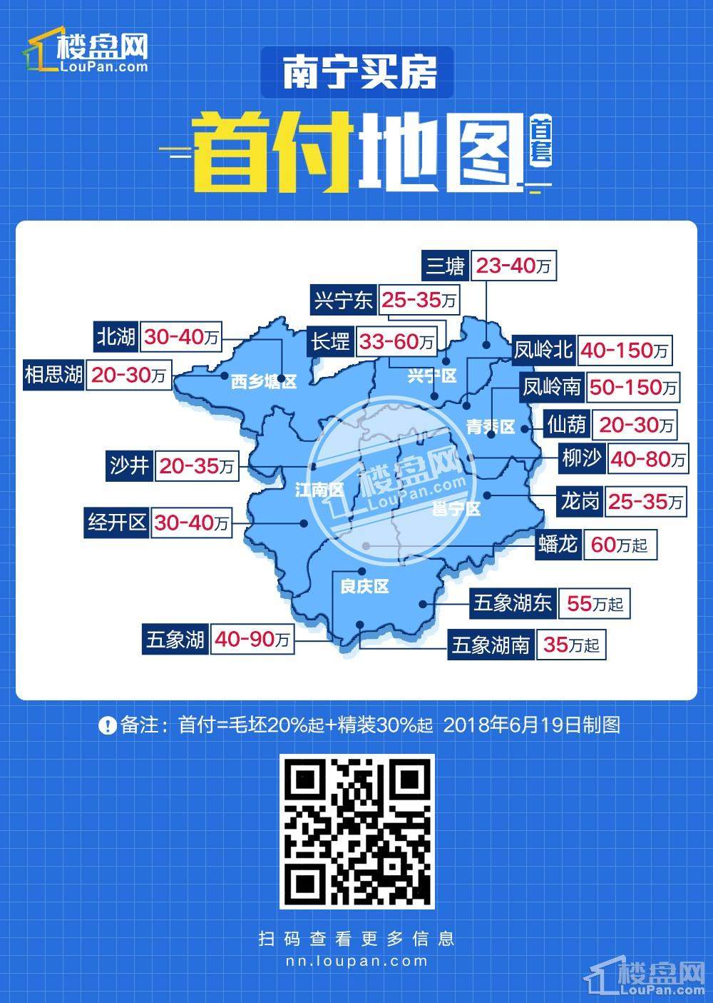 南宁首套房首付地图