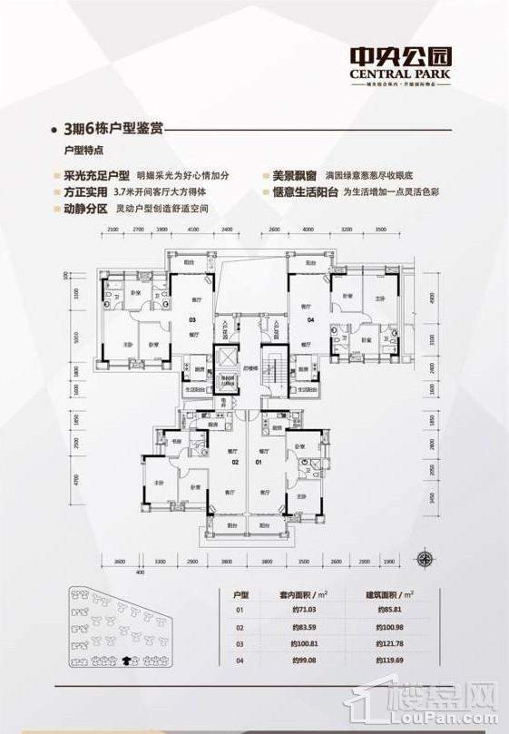 保利国际广场户型图 3期6栋