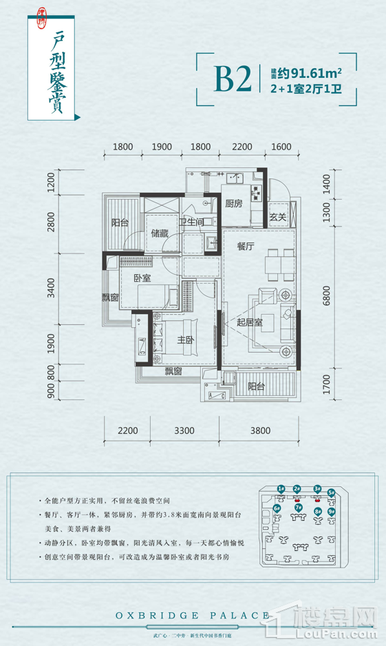 亿都时光对比津桥华府图片