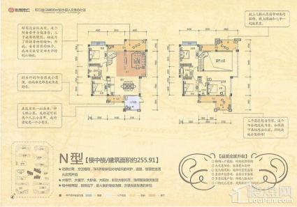 N型楼中楼