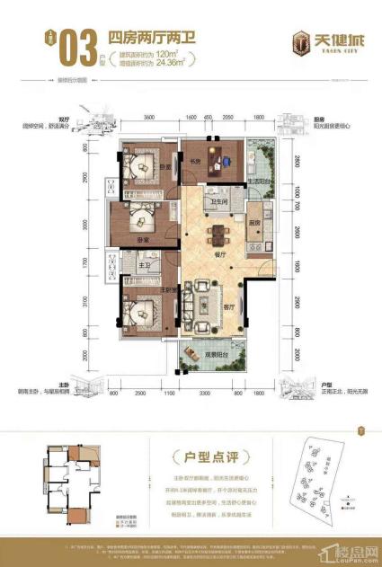 天健城1/2/3/4/5/6/7#楼1单元03户型