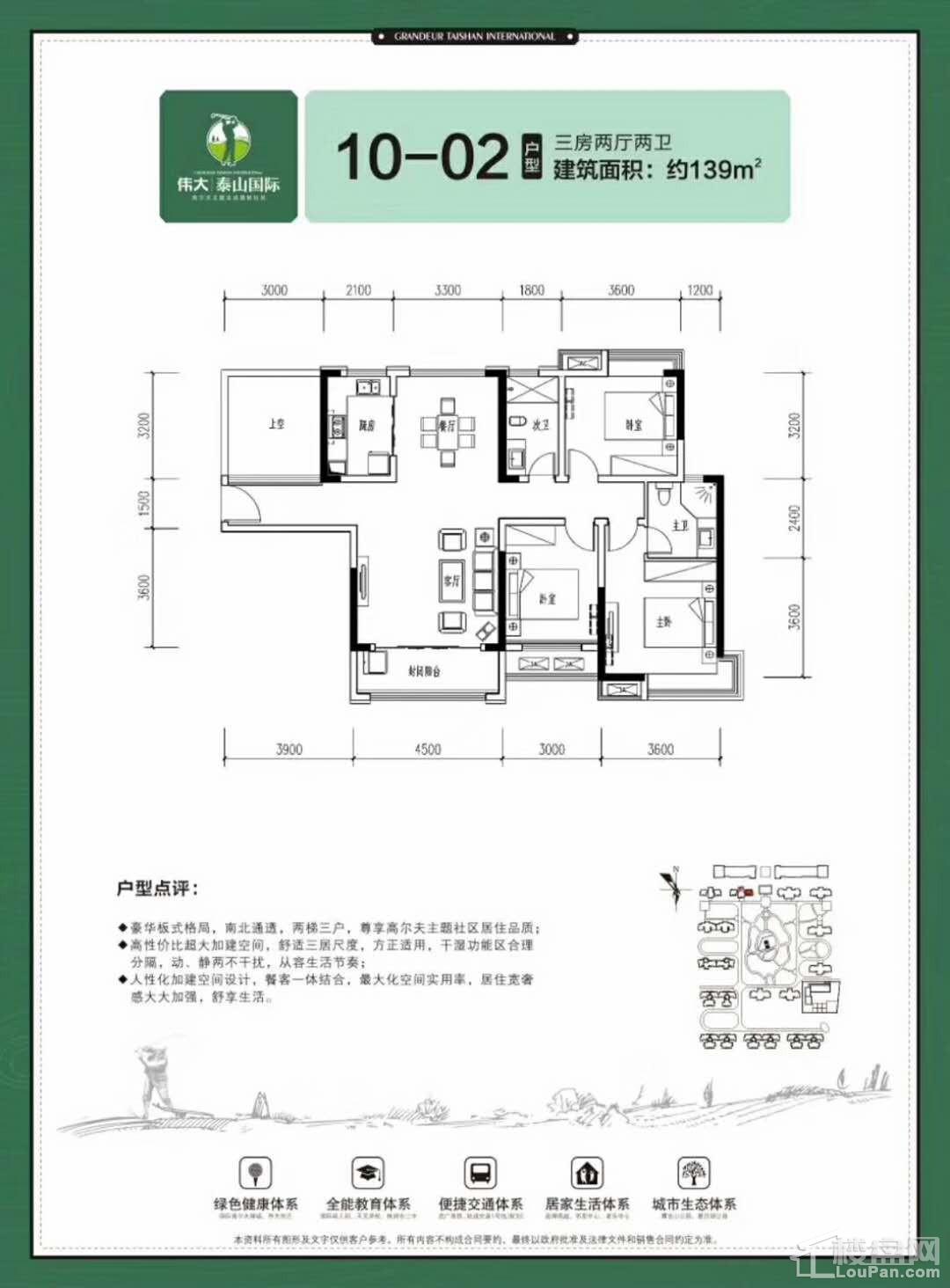 伟大泰山国际户型图