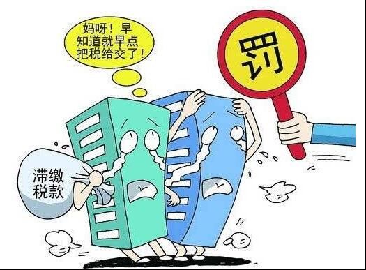 房屋租赁滞纳金是怎样规定的