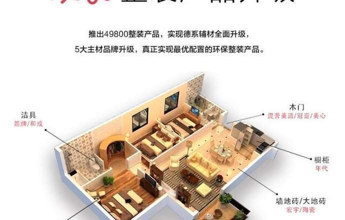 重庆二十四城装饰－VR全景全案装修效果焦点图
