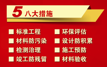 合肥大维装饰工程有限公司安庆分公司焦点图