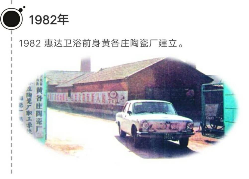 惠达卫浴成立于1982年