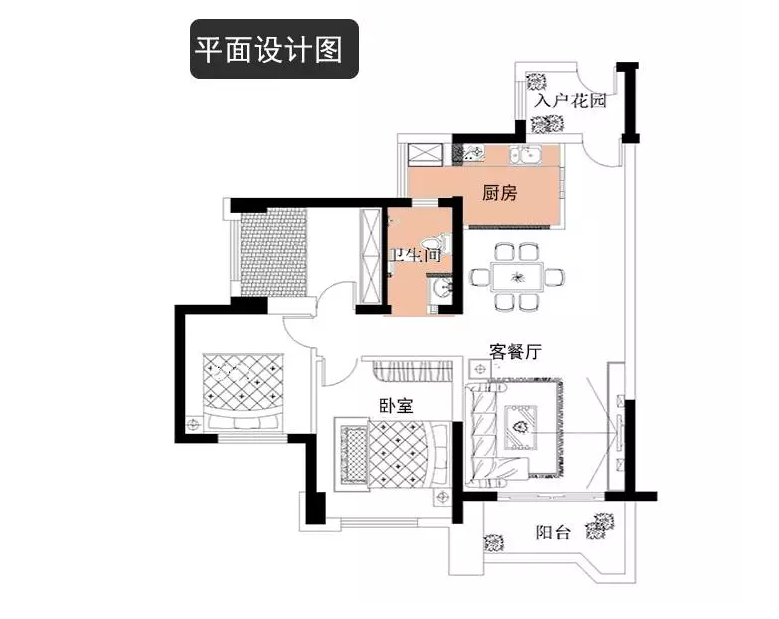 平面图